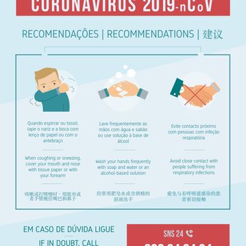 CoronaVirusRecomendações